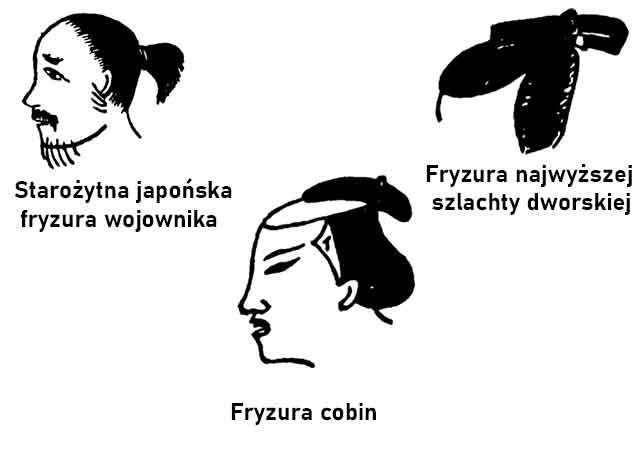 Fryzury-samurajskie.jpg